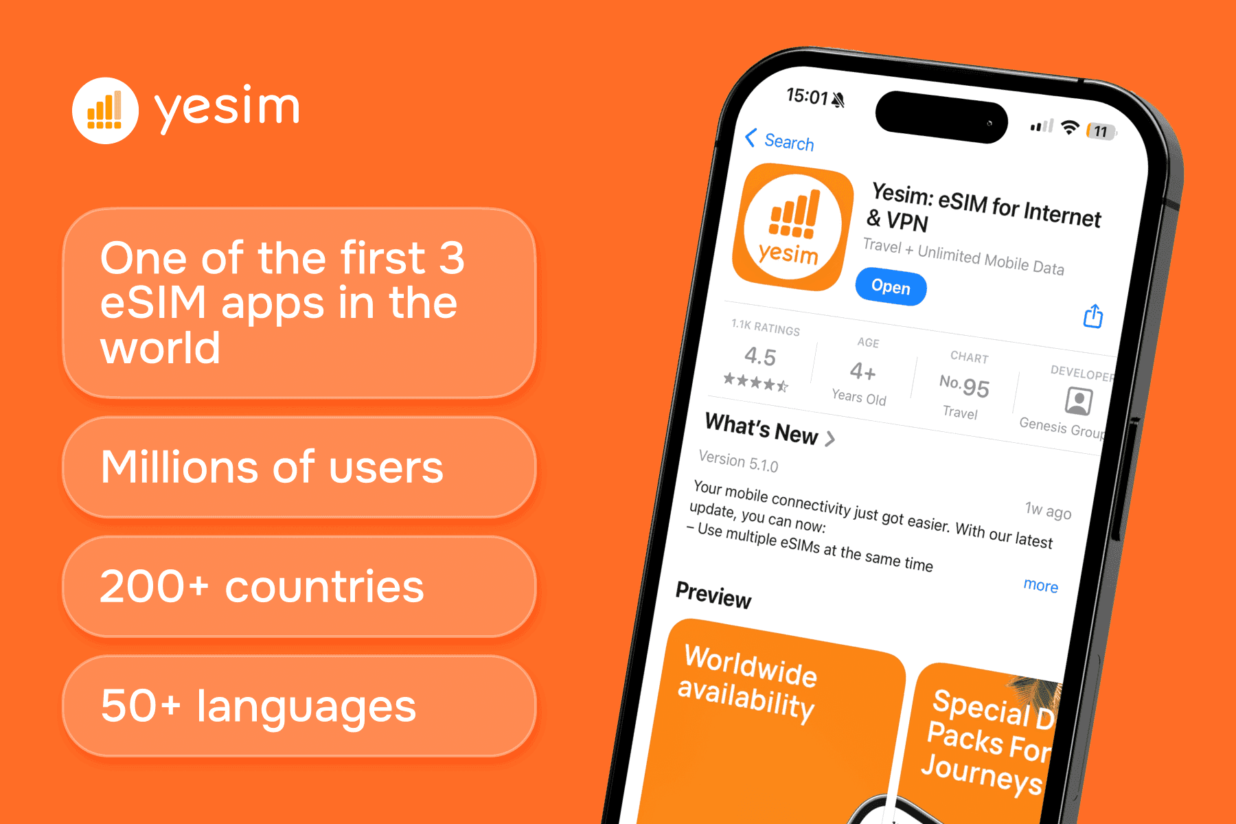 6 Years of Breaking Boundaries: The Yesim Successful Outcome